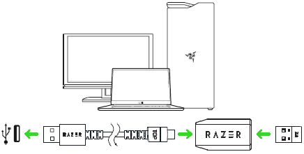Razer - BASILISK ULTIMATE - Using the Wireless USB Dongle Adapter Using the Wireless USB Dongle Adapter