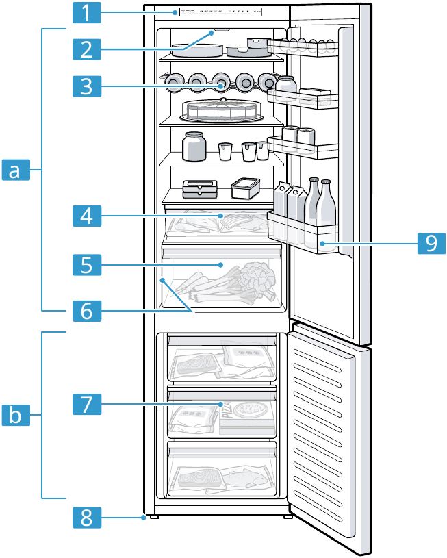 Bosch - KGN Series - Get to know your device - Device Get to know your device - Device