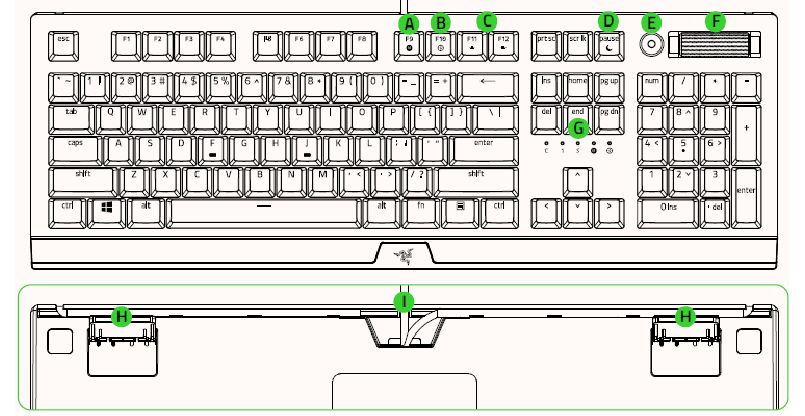 RAZER - BLACKWIDOW V3 - Overview Overview