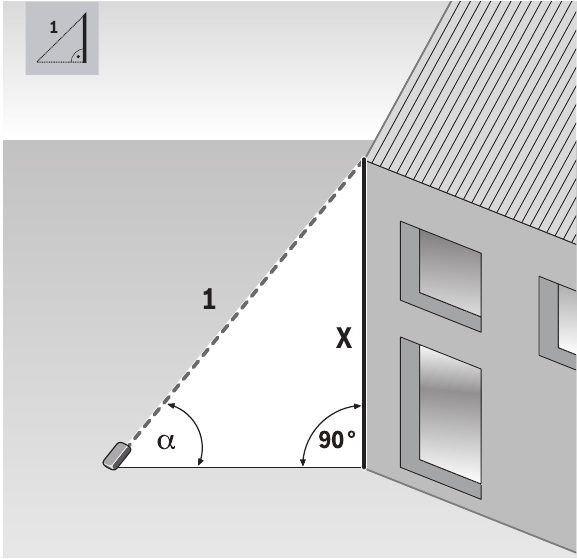 Bosch - GLM400C - Indirect Distance Measurement - Step 1 Indirect Distance Measurement - Step 1