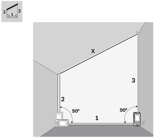 Bosch - GLM400C - Indirect Distance Measurement - Step 4 Indirect Distance Measurement - Step 4