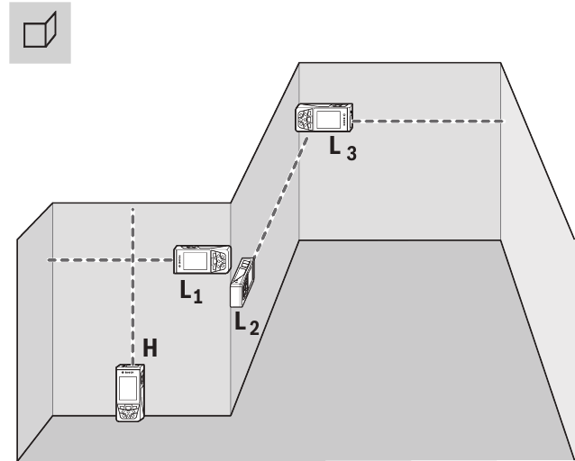Bosch - GLM400C - Wall Area Measurement Wall Area Measurement