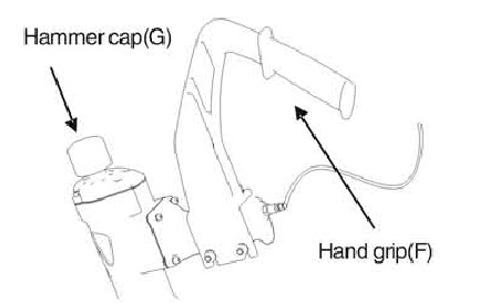 Freeman - PFL618BR - OPERATING THE TOOL OPERATING THE TOOL