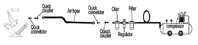Freeman - PFL618BR - RECOMMENDED HOOKUP RECOMMENDED HOOKUP