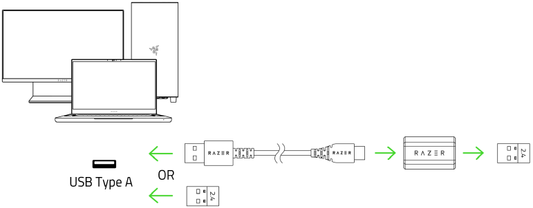 Razer - DEATHADDER V3 PRO - Connecting via Wireless mode - Step 1 Connecting via Wireless mode - Step 1