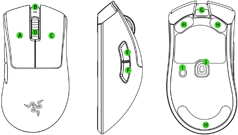 Razer - DEATHADDER V3 PRO - Overview Overview
