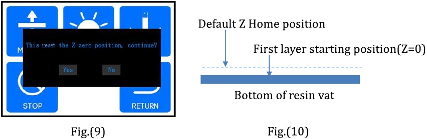 ANYCUBIC - Photon Mono X - Assembly and Leveling instructions - Step 8 Assembly and Leveling instructions - Step 8
