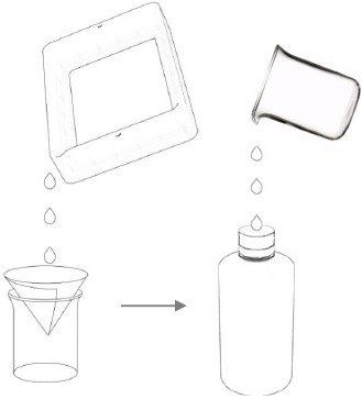 ANYCUBIC - Photon Mono X - Machine maintenance - Resin storage Machine maintenance - Resin storage