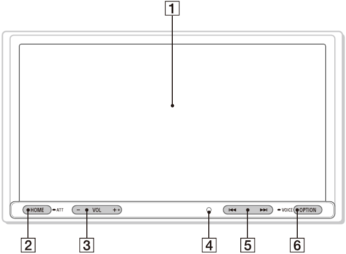 Sony - XAV-AX3200 - Main unit overview Main unit overview