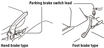 Sony - XAV-AX3200 - Making connections Making connections