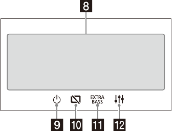 Sony - XAV-AX3200 - Screen Displays Overview - Part 3 - OPTION screen Screen Displays Overview - Part 3 - OPTION screen