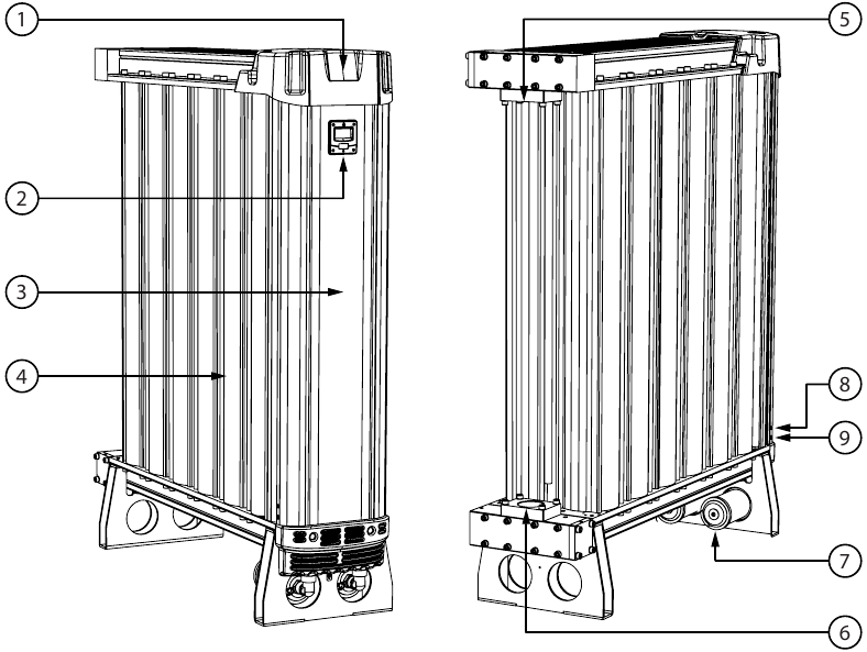 NANO - 3 Series - Equipment Overview Equipment Overview