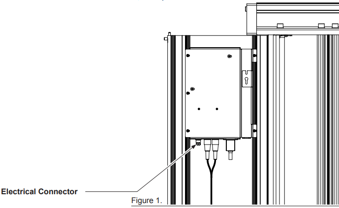NANO - 3 Series - Setting up the Remote Stop/Start Control Setting up the Remote Stop/Start Control