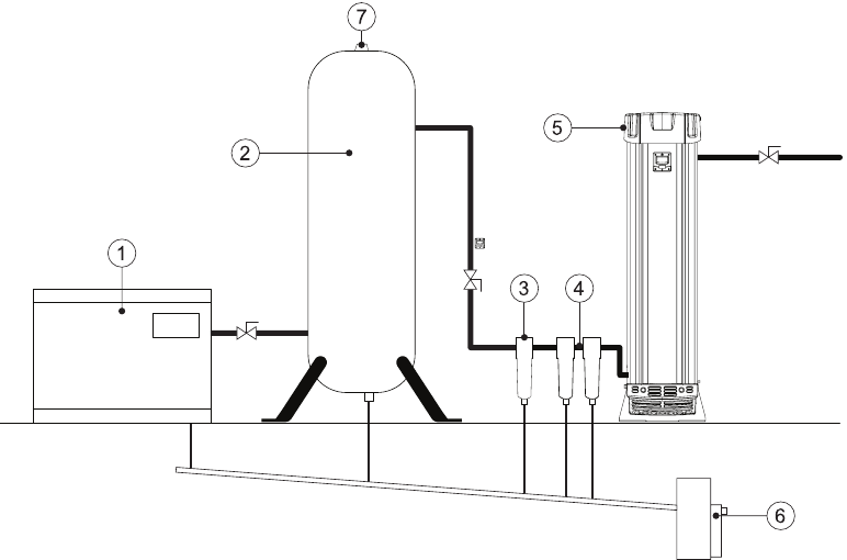 NANO - 3 Series - Typical System Layout Typical System Layout