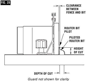 Bosch - RA1181 - EDGE CUTTING WITH PILOTED ROUTER BITS - Step 1 EDGE CUTTING WITH PILOTED ROUTER BITS - Step 1