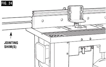 Bosch - RA1181 - FULL EDGE CUTTING OR JOINTING - Step 1 FULL EDGE CUTTING OR JOINTING - Step 1