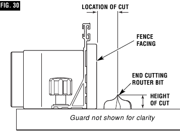 Bosch - RA1181 - GROOVING/FLUTING AND VEINING - Step 1 GROOVING/FLUTING AND VEINING - Step 1