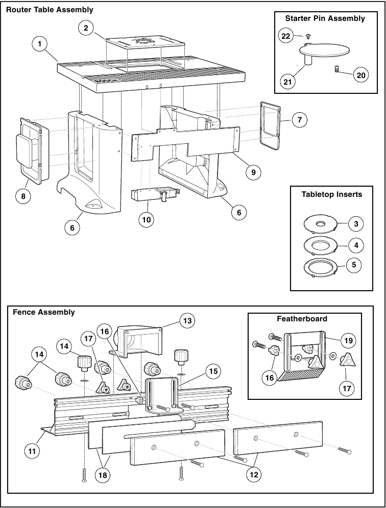 Bosch - RA1181 - Parts List - Part 1 Parts List - Part 1