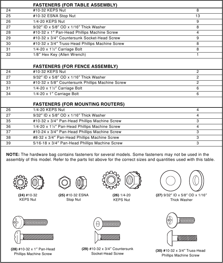 Bosch - RA1181 - Parts List - Part 3 Parts List - Part 3