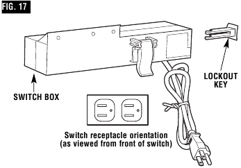 Bosch - RA1181 - Product Operation - SWITCH OPERATION Product Operation - SWITCH OPERATION