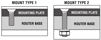 Bosch - RA1181 - SELECTING THE MOUNT TYPE OF ROUTER MOUNTING PLATE SELECTING THE MOUNT TYPE OF ROUTER MOUNTING PLATE