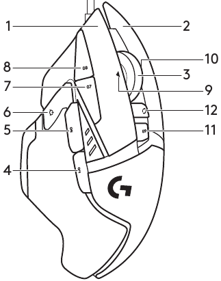 Logitech G - G502 HERO - Buttons Overview Buttons Overview