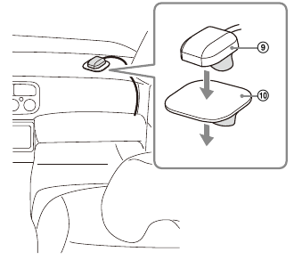 Sony - XAV-AX4000 - Installing the GPS antenna (aerial) Installing the GPS antenna (aerial)