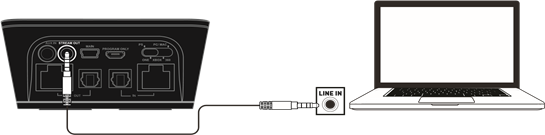 Turtle Beach - ELITE PRO - Audio Stream Out Audio Stream Out