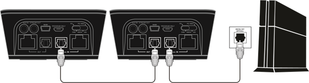 Turtle Beach - ELITE PRO - Digital Optical Pass-Through - Step 2 Digital Optical Pass-Through - Step 2