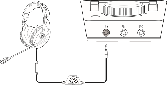 Turtle Beach - ELITE PRO - Standard Headset Setup Standard Headset Setup