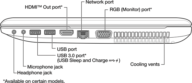 Toshiba - Satellite C50 A Series - Right side View Right side View