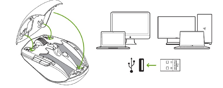 RAZER - PRO CLICK MINI - CONNECTING YOUR MOUSE - Step 2 CONNECTING YOUR MOUSE - Step 2