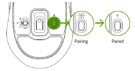 RAZER - PRO CLICK MINI - CONNECTING YOUR MOUSE - Step 6 CONNECTING YOUR MOUSE - Step 6