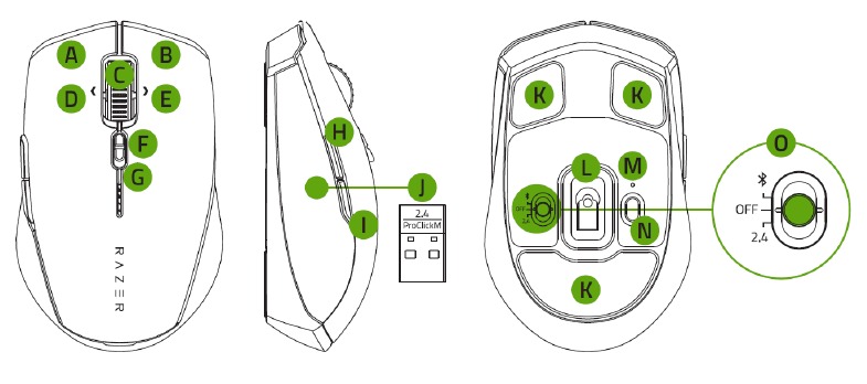 RAZER - PRO CLICK MINI - Overview Overview