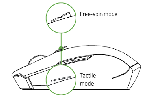 RAZER - PRO CLICK MINI - SWITCHING SCROLL MODES SWITCHING SCROLL MODES