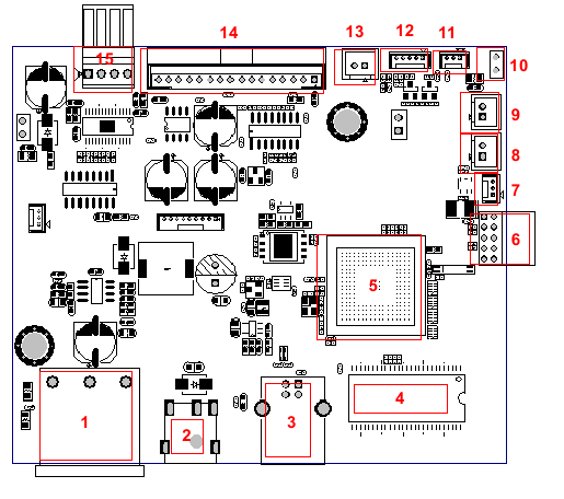 TSC - PRINTRONIX AUTO ID TE200 Series - Main board top Main board top
