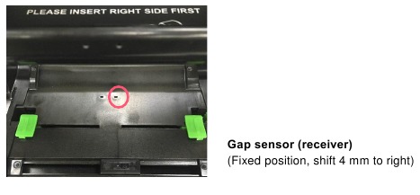 TSC - PRINTRONIX AUTO ID TE200 Series - Replacing the Gap Sensor Module - Step 2 Replacing the Gap Sensor Module - Step 2