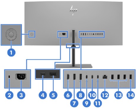 HP - 7 Pro Series - Rear and side components overview Rear and side components overview
