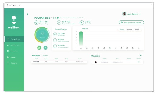 Wallbox - COMMANDER - Chargers Chargers