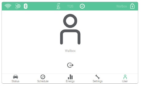 Wallbox - COMMANDER - USER USER