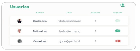 Wallbox - COMMANDER - USERS LIST USERS LIST