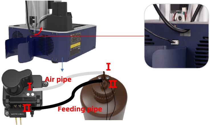 Anycubic - Photon M3 Plus - Assembly and Leveling Instructions - Step 4 Assembly and Leveling Instructions - Step 4
