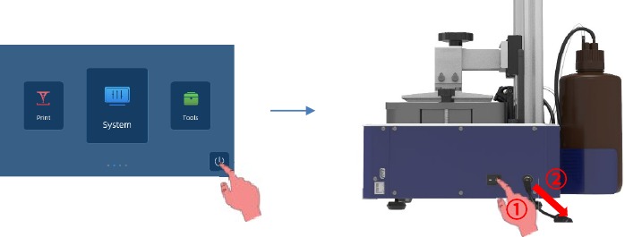 Anycubic - Photon M3 Plus - First Print Instructions - Powering off First Print Instructions - Powering off