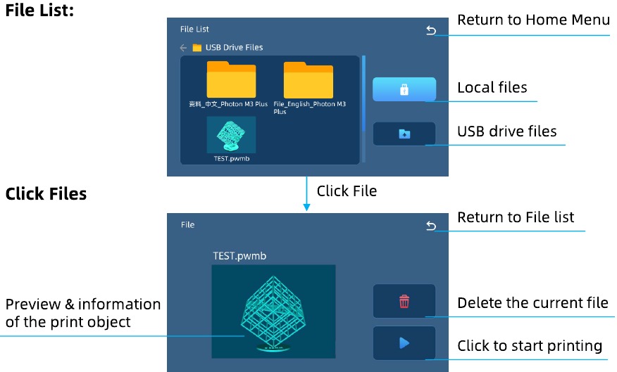 Anycubic - Photon M3 Plus - Menu Directory - Print Menu Menu Directory - Print Menu