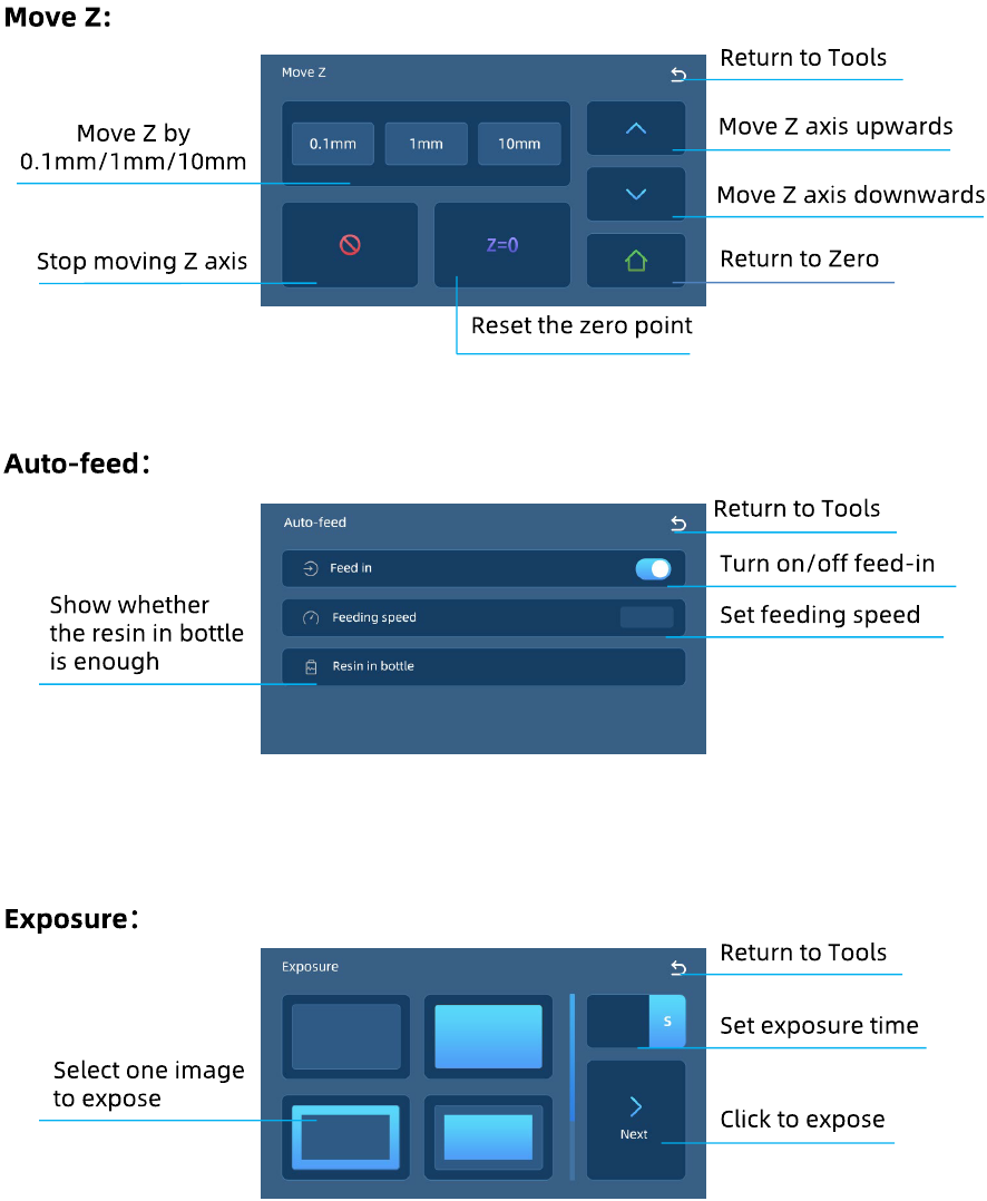 Anycubic - Photon M3 Plus - Tools Menu Directory - Part 1 Tools Menu Directory - Part 1
