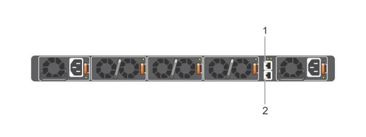 Dell - S4048-ON - Accessing the Console Accessing the Console