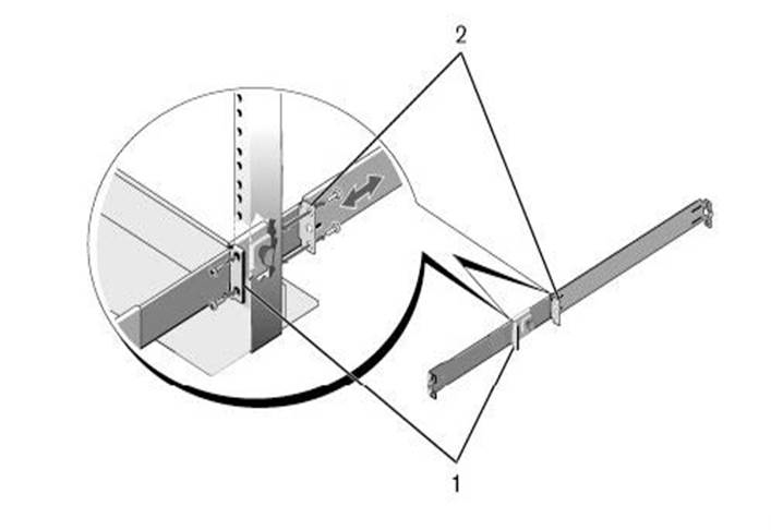 Dell - S4048-ON - Two-Post Center-Mount Configuration Two-Post Center-Mount Configuration