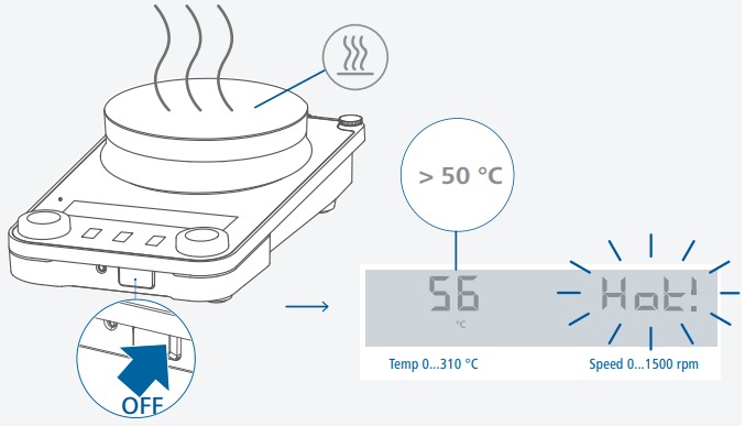 IKA - RCT digital - Heating - General information for heating Heating - General information for heating