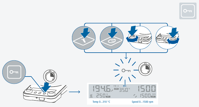 IKA - RCT digital - Operation - Locking Operation - Locking