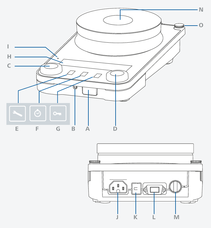 IKA - RCT digital - Operator panel Operator panel